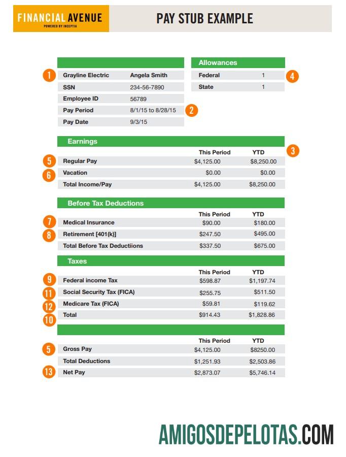 Imprimível Modelo Word e PDF de recibo de pagamento da Financial Avenue